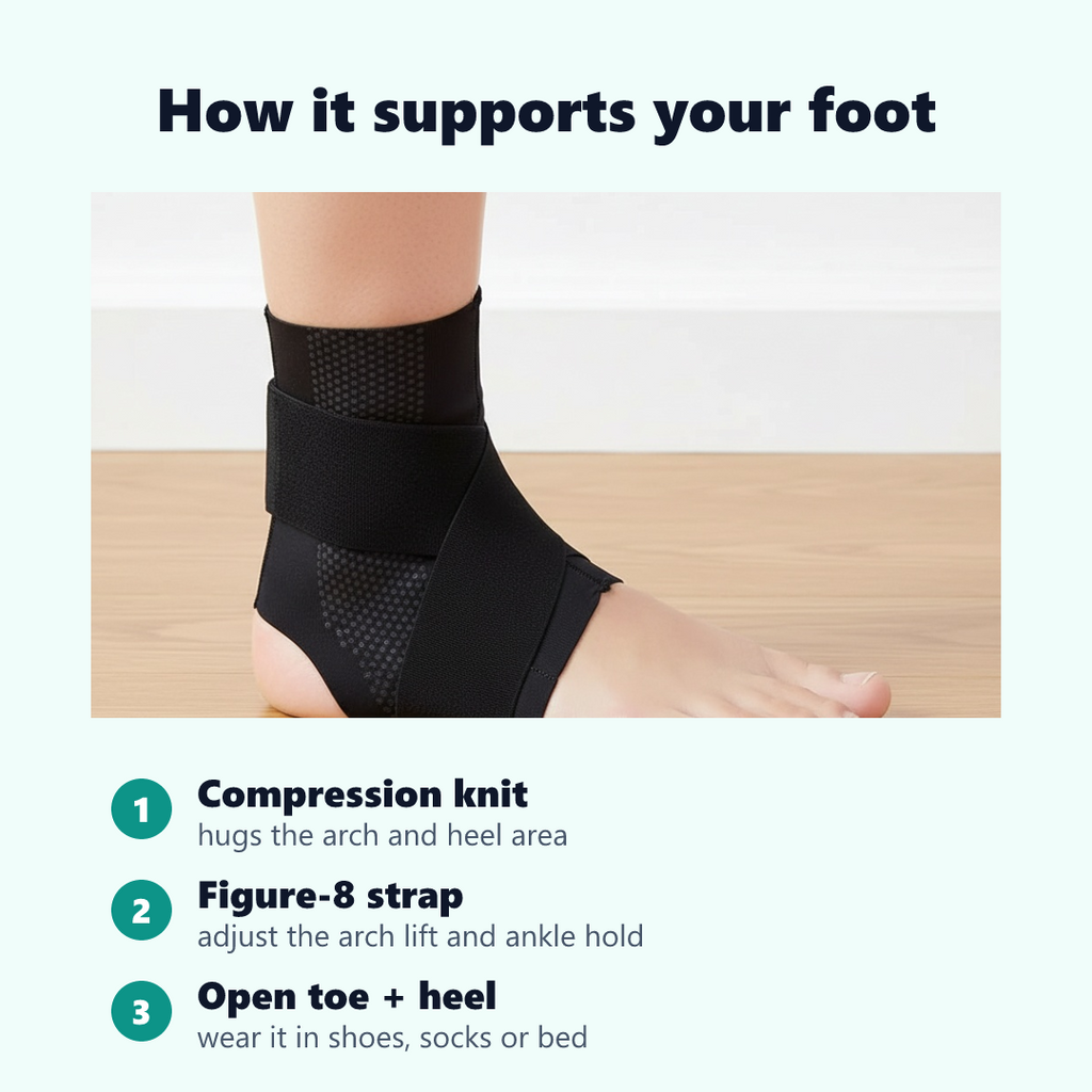 How the sleeve supports the foot