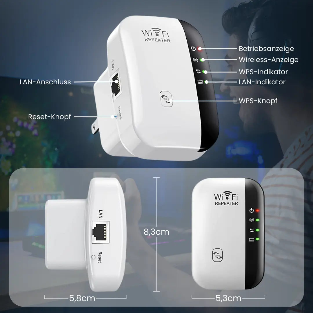 WiFi Repeater Remote WiFi Extender