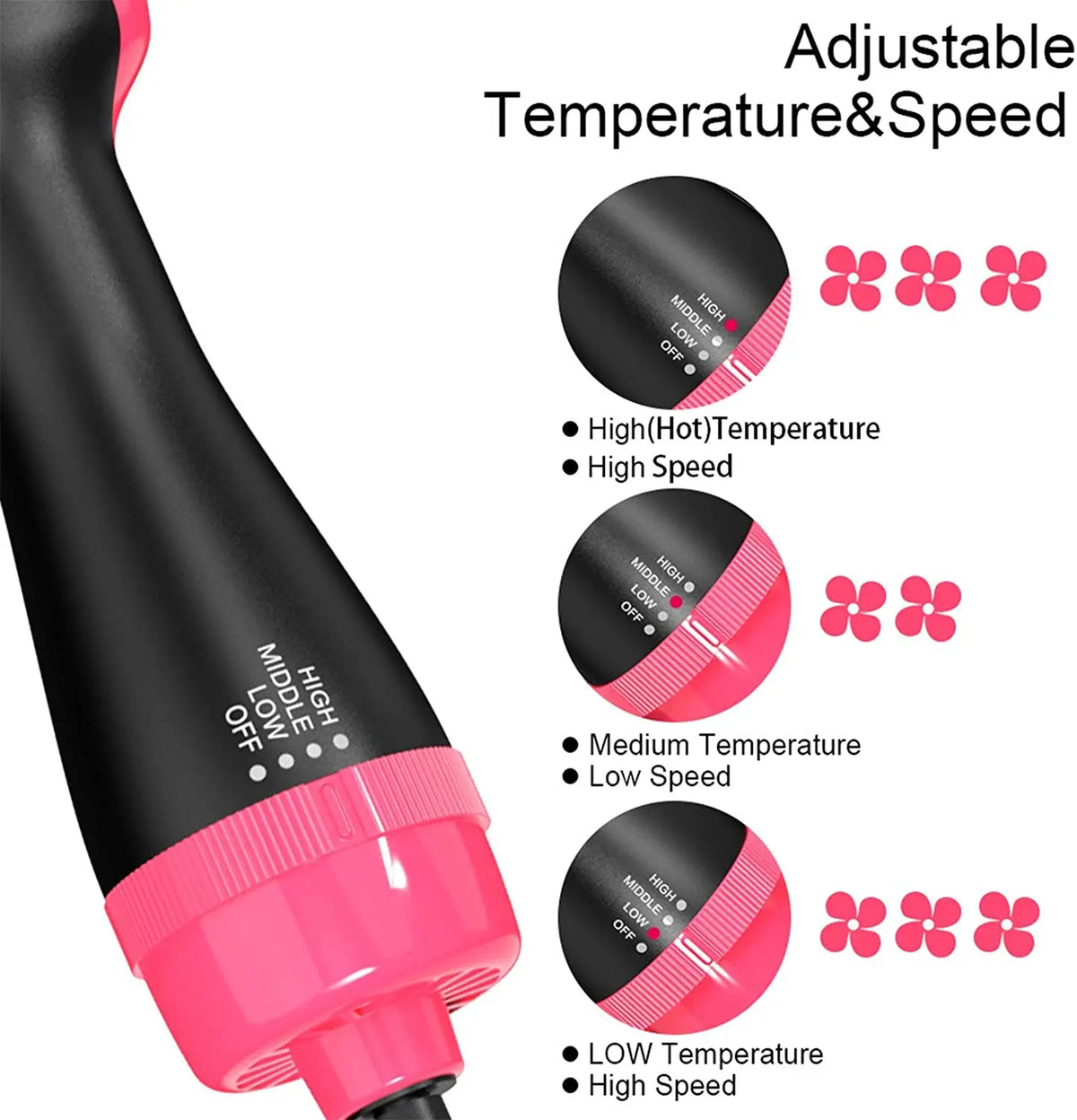 One-Step Hot Air Volumizing Brush